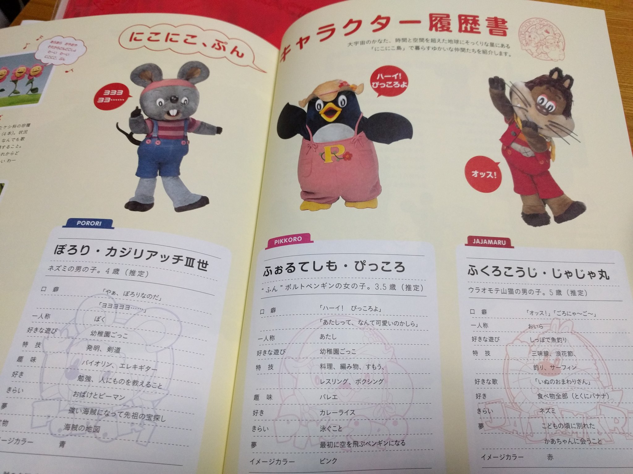 知らない人多数 にこにこぷん のキャラクターのフルネーム 話題の画像プラス 知らない人多数 にこにこぷん のキャラクターのフルネーム 話題の画像プラス