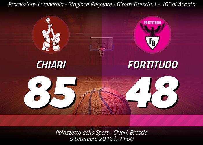basketchiari's tweet photo. #Promozione - 10ª Giornata di Andata - Chiari-Fortitudo 85:48 - Tabellini
https://t.co/HEgowhE6qR https://t.co/Qtjkzo8CMX