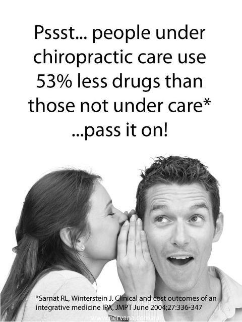 cfchiropractor's tweet photo. Did you know? #chiropractic #health #getadjusted #lessdrugs https://t.co/djOdHvKN1x
