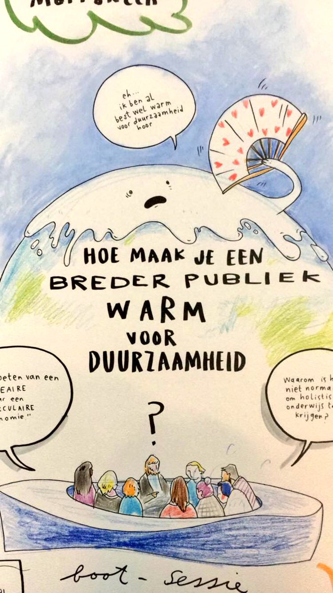 GetekendVerslag's tweet photo. Wat een inspiratie in @LEFfuturecenter vandaag met #fgf2016 #FutureGenerationsForum Wat een dag. https://t.co/QjPSFfLYWx