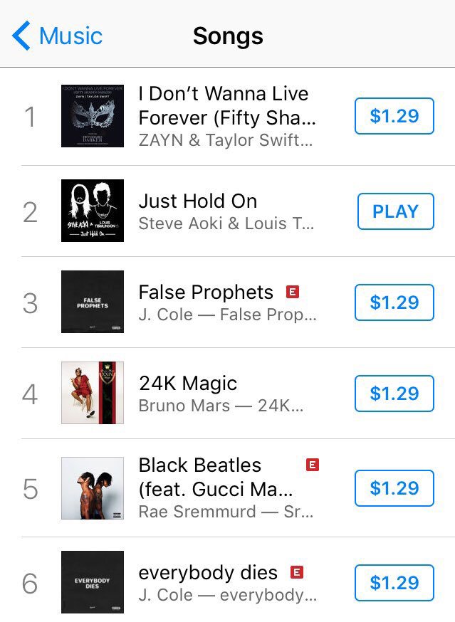 HLupdates's tweet photo. #Update | 'Just Hold On' is #2 on the US iTunes Chart. https://t.co/m0BHWunxew