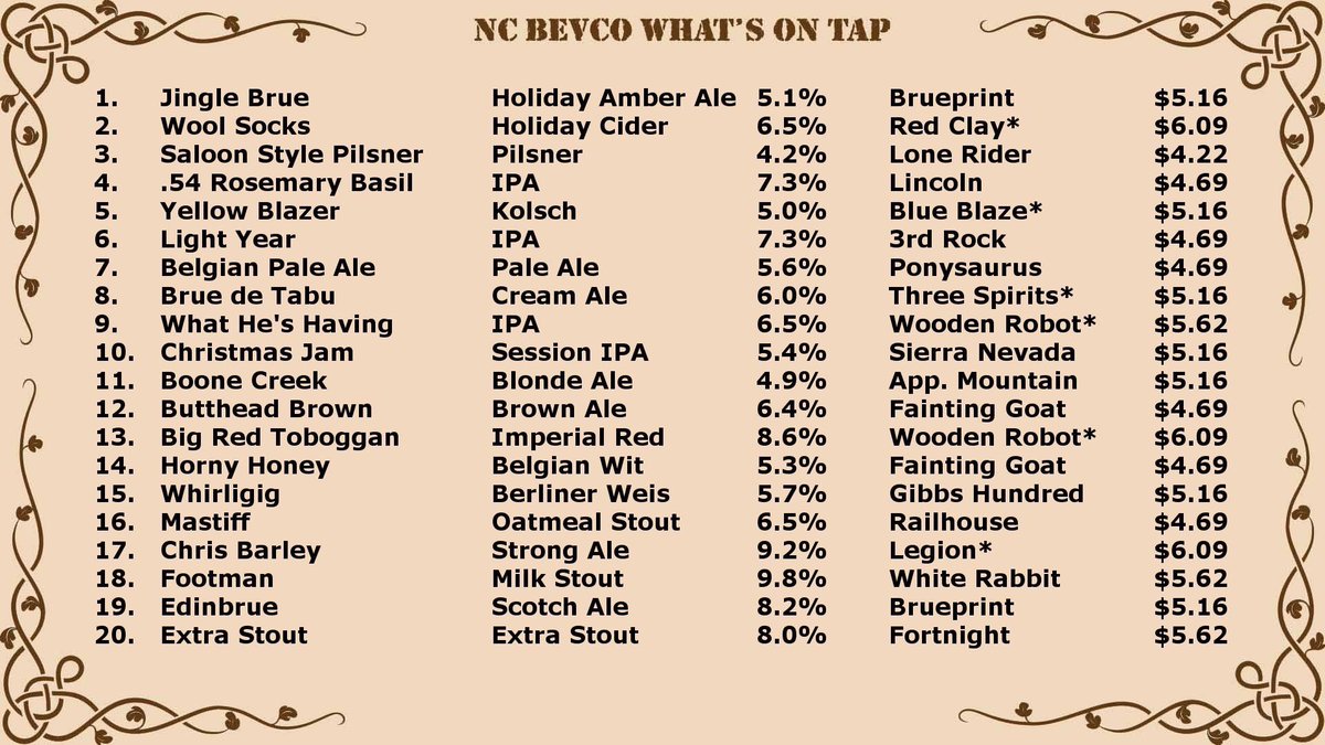 Today's beer menu! And Proton Jones at 7pm! #livemusic #ncbevco #CLTbeer @Ncbeerguys