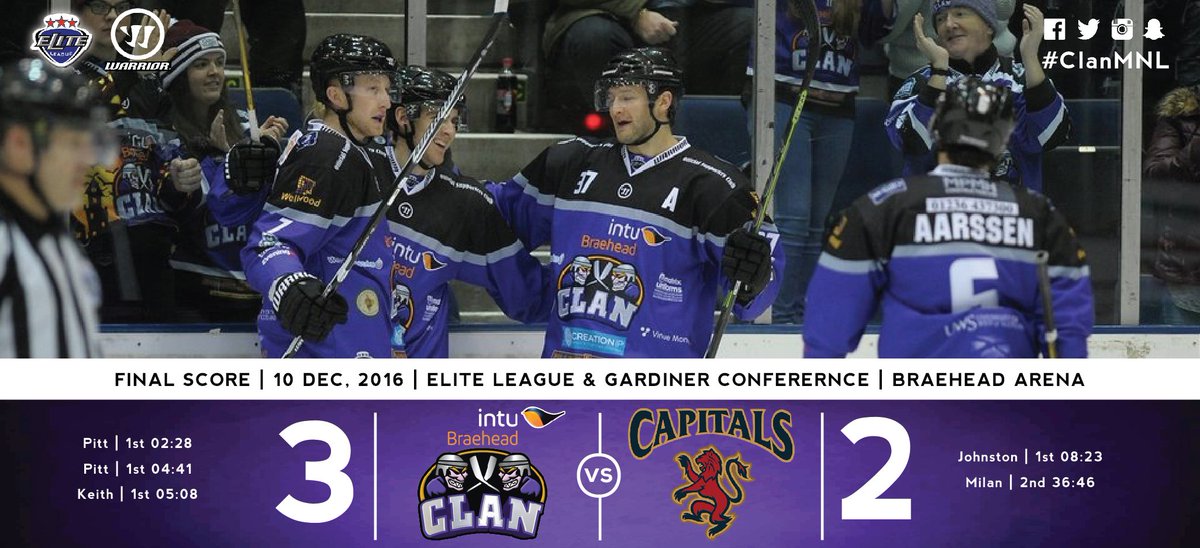 ClanIHC's tweet photo. FULL TIME RESULT:
Braehead Clan 3 (Pitt, Pitt, Keith)
Edinburgh Capitals 2 (Johnstone, Milan)
#ClanMNL https://t.co/od09MACXfZ