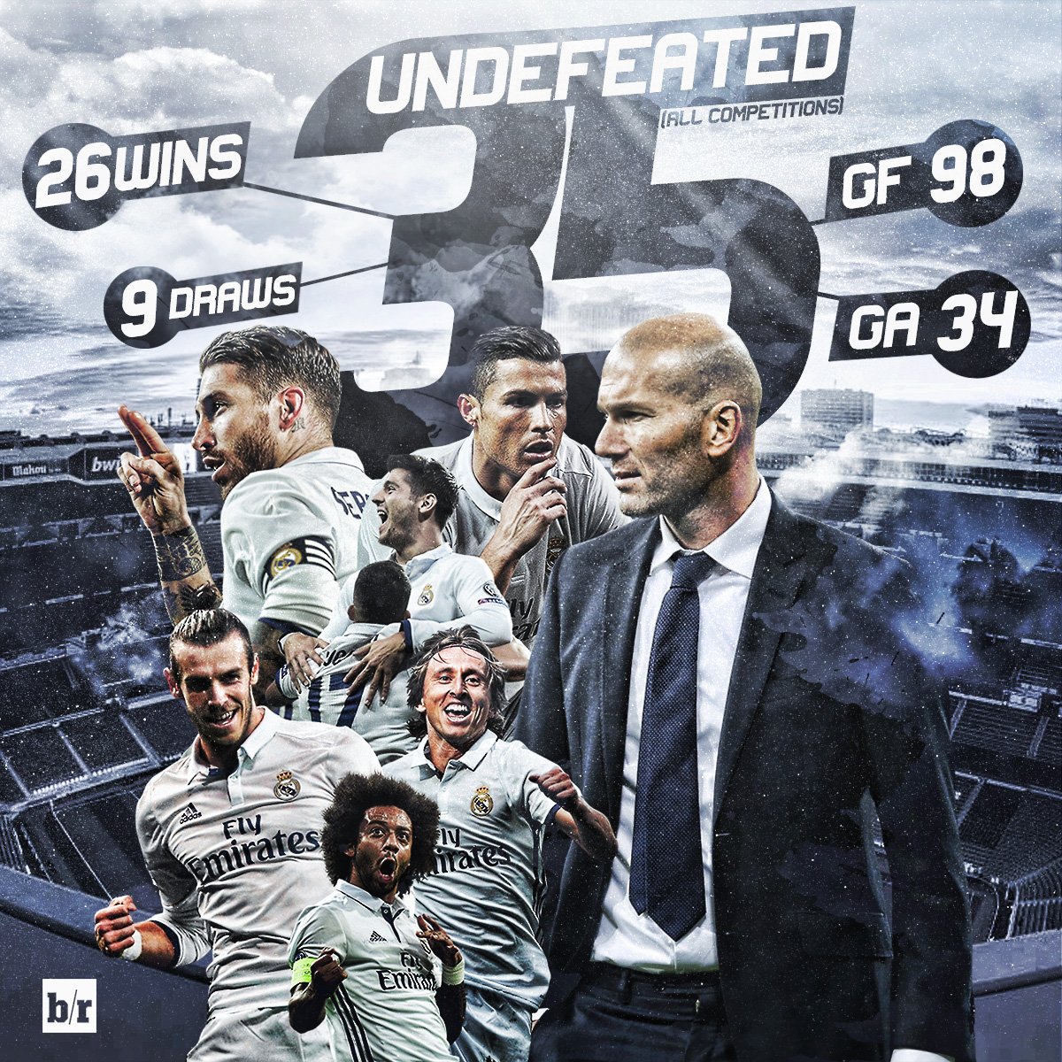 Real Madrid history in its most thrilling form ⚪⚪.