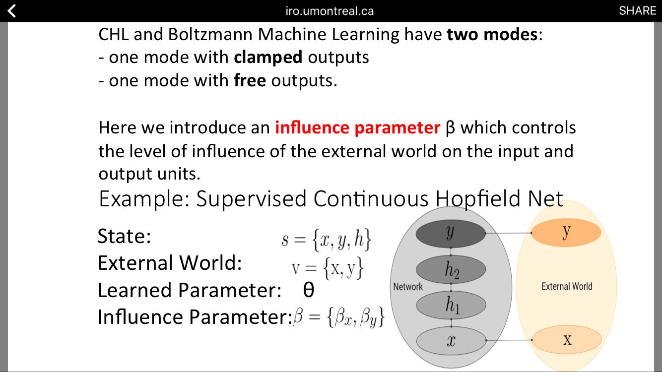 Ida Momennejad Towards Biologically Plausible Deep Learning Yoshja Benjio S Nips16 Slides T Co Jnnhyabpcb