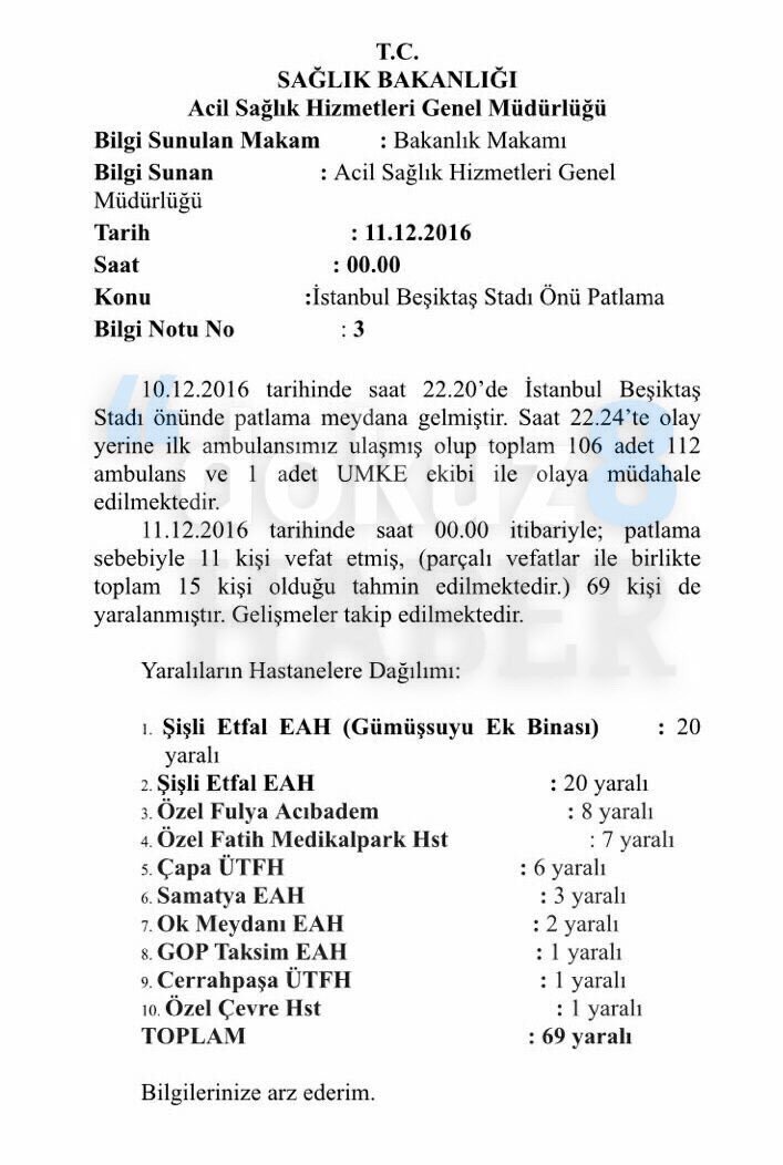 candundaradasi's tweet image. Sağlık Bakanlığı, 24.00'te ölü ve yaralı sayısını açıkladı.
Saatler geçti, haber kanalları hala haberi vermeyip "resmi açıklama" bekliyor.