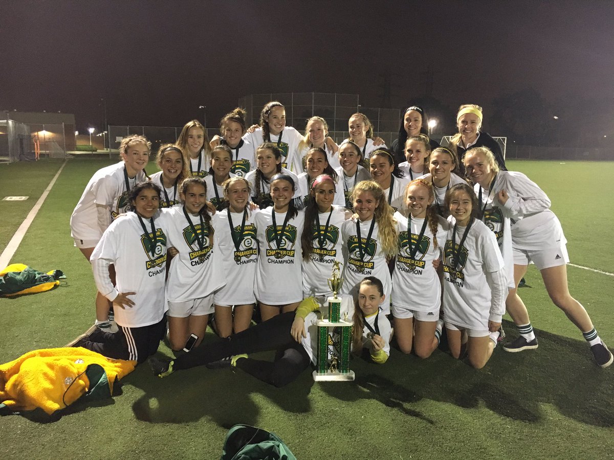 Hailey Rutherford (@hrutherford795) | Twitter