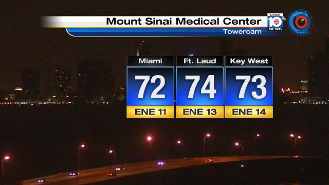 Warmer morning in #SouthFlorida as temps have only dropped to the low 70s. It is also windy! #Flwx https://t.co/G8LBPe8ihm