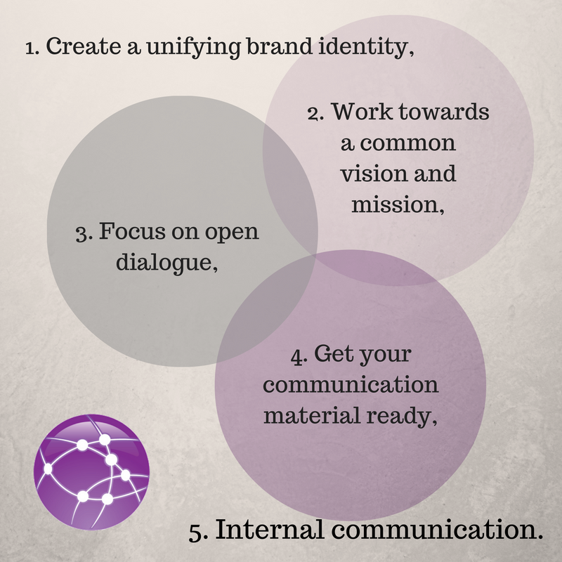 Research2Action's tweet photo. Some lessons learned communicating in a consortium #peerlearning #stratcomms https://t.co/Lj0X1yfbEp https://t.co/PcjMzdmtF6