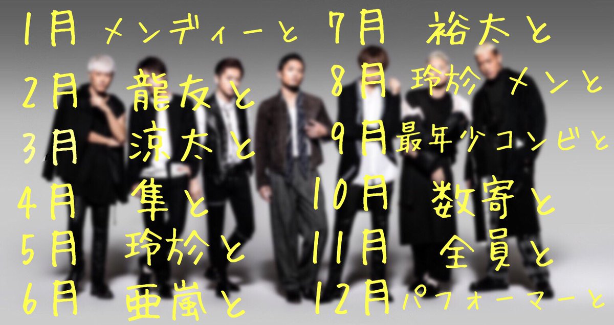 gene____3's tweet photo. GENE誕生日占い作ってみました！
やばいのもあります😂
結果をどんどん引用で教えてください😊💗

#拡散希望 
#RTしたGENEファンさんフォローする https://t.co/4YdFw2ge0V