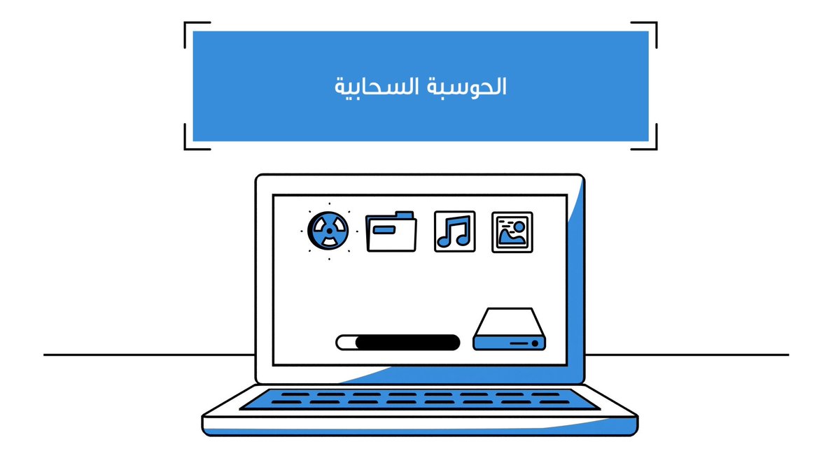 Lumen_show's tweet photo. الحوسبة السحابية، ماذا تعرف عنها؟ كيف بدأت وإلى أين ستأخذنا؟ #kfupm https://t.co/KFENL6pDtw