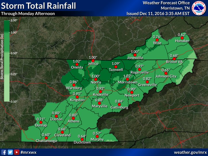 Knoxville Weather (@knoxvillewx) | Twitter