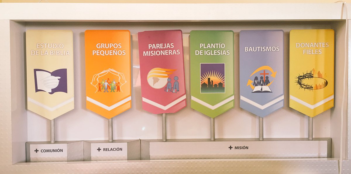 mguerrero7DA's tweet photo. En pocos minutos iniciamos la acción de gracias JA #MiCOP #Misiones2016 https://t.co/tTZDRXfWQI