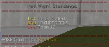 hungryLucille's tweet photo. 2nd Place, yay! @ProfDrChris #datquality #minecraft #heyheyapple https://t.co/Njum6QlUok