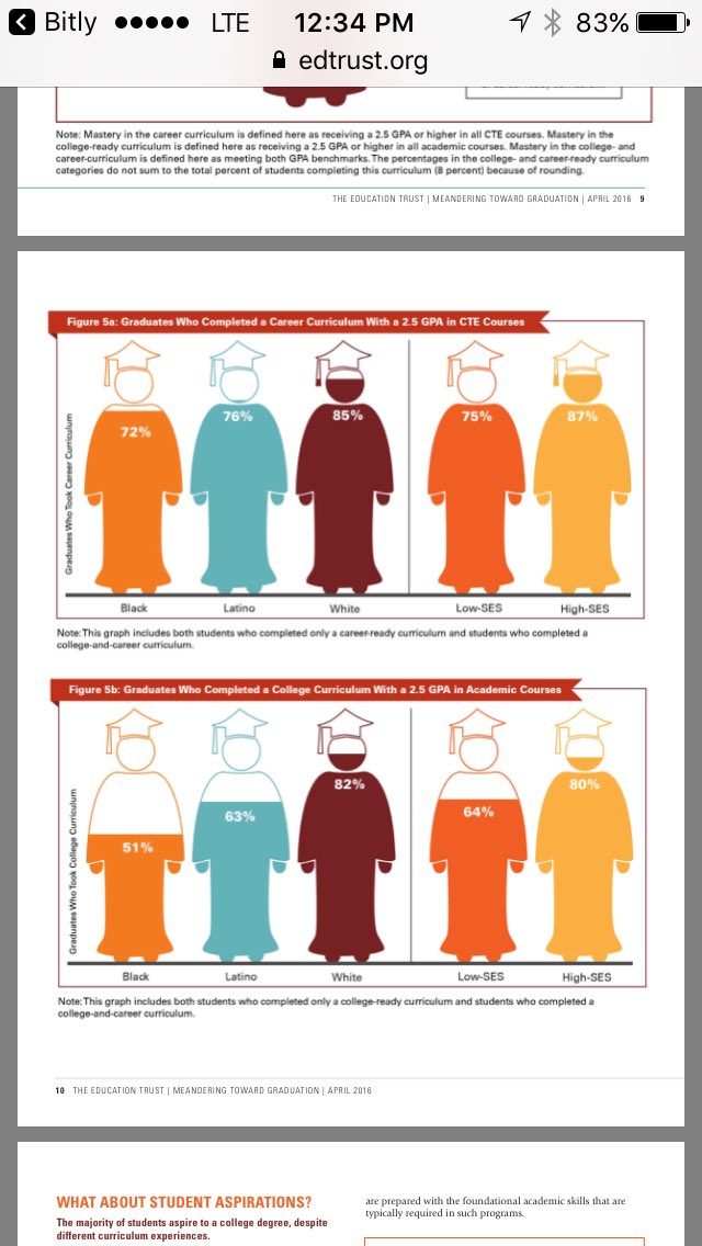 Fuel Education (FuelEducation) Twitter
