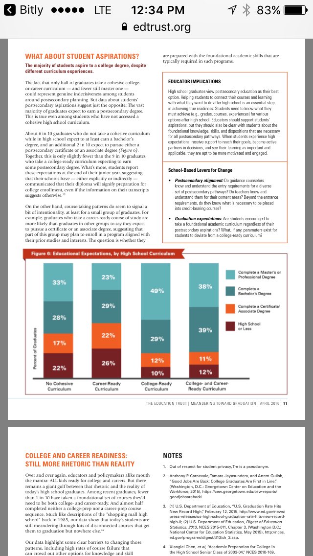 Fuel Education (FuelEducation) Twitter