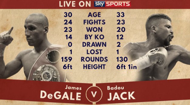 SkySportsBoxing tweet picture