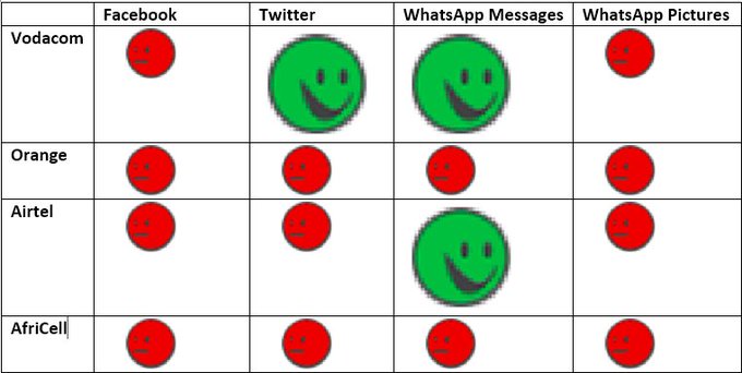 View image on Twitter