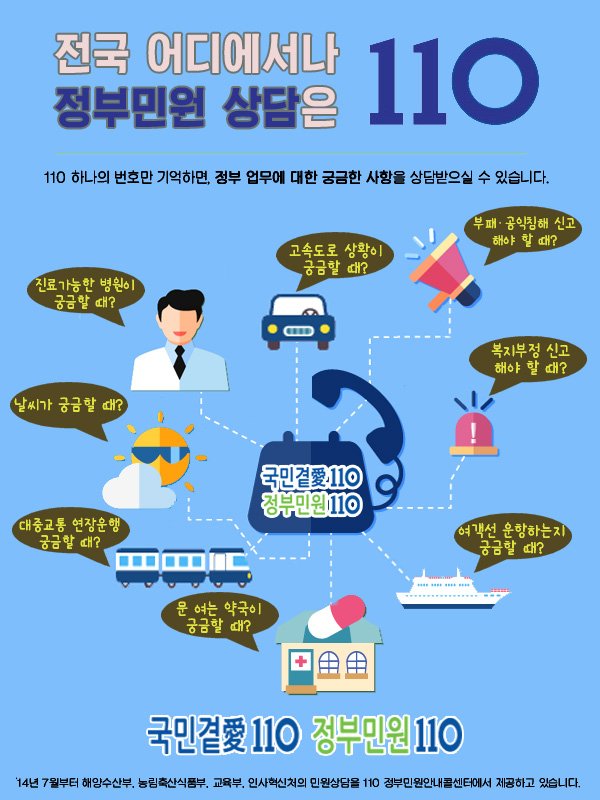 생활 속 불편 민원이나 정부 관련 민원이 있으세요~? LTE급 상담으로 도와드립니다!!   #국번없이_110!!  #채팅_수화상담도 가능해요~★ 110.go.kr/ic.do?pi=chatC…