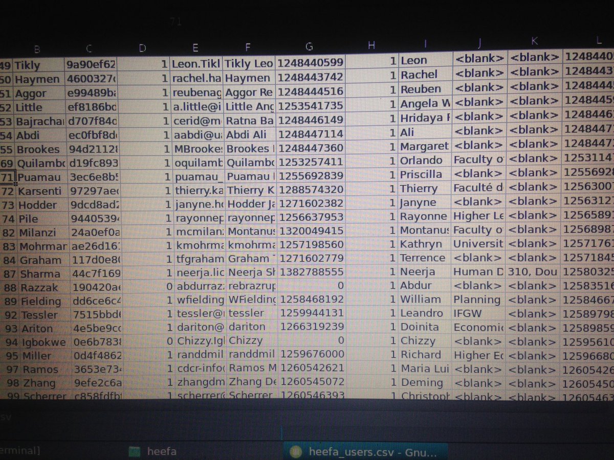 BlackBirdDr's tweet photo. Usernames and passwords #Dumped #FallenSec @Hackread @Softpedia + #More https://t.co/gpr8T6aHkc