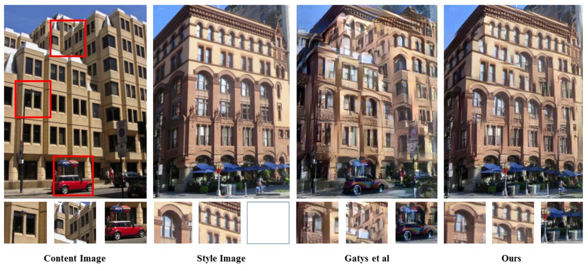 alexjc's tweet photo. [1] 🎁 https://t.co/sElUWbN3Gx Photo-realistic style transfer technique by Li &amp; Wand, combines patch-based image processing with convnet. https://t.co/g6igWJ4JC8