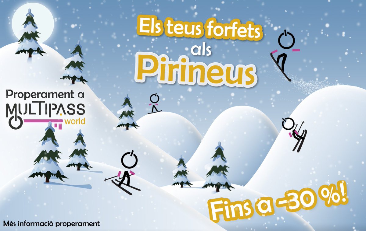 MultiPass World tweet media