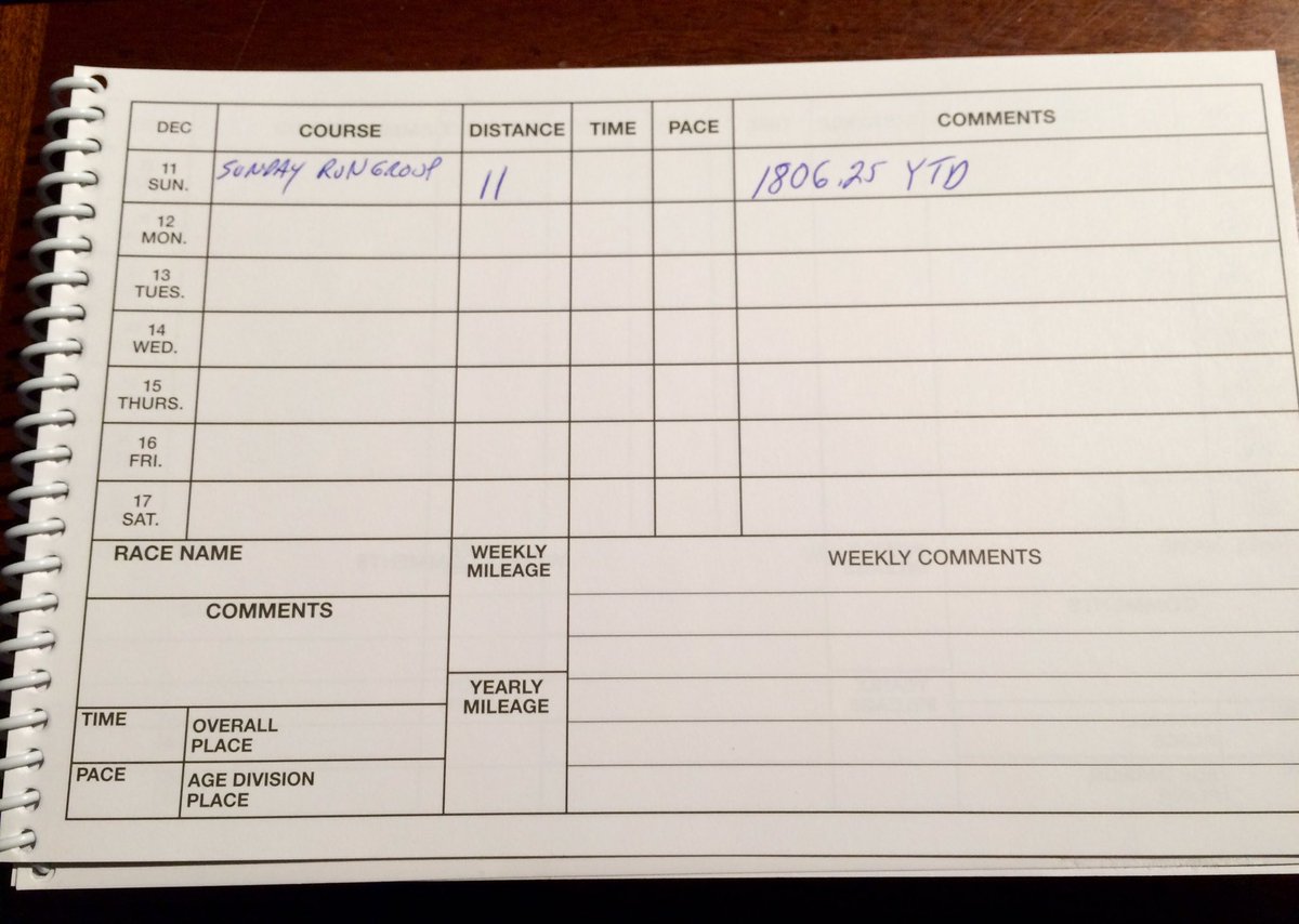 runnerlog's tweet image. Today's run put me over 1,800 YTD. Haven't hit that in a few years. #HOKAS