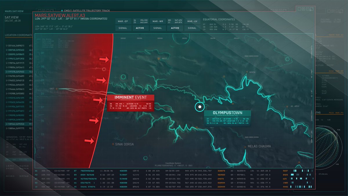 MarsIMSF's tweet image. #Mars colony is bracing for a serious dust storm. Operations may be hindered until it passes. makemarshome.com