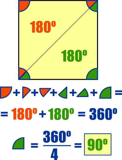 square_up_boiii's tweet photo. when their internal angles add up to 360 degrees https://t.co/4AC2x5ev8H