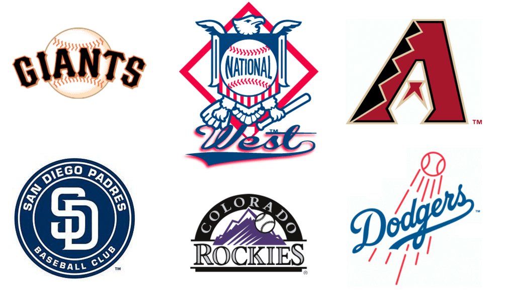 Page2SportsCFB's tweet photo. MLB Offseason: NL West https://t.co/OP0hWAuMnA https://t.co/NCh3Auocze