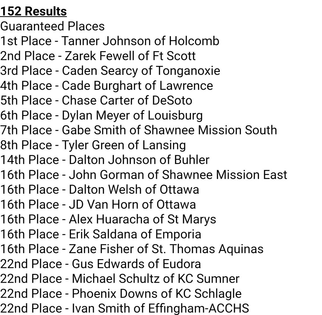 KS Wrestling Info tweet media