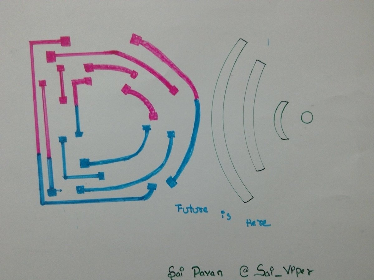 90s_antique's tweet image. #mountliterazeeschool #DigitizeYourself 
Day 2
Mount Litera Zee School
#TaskOfTheDay