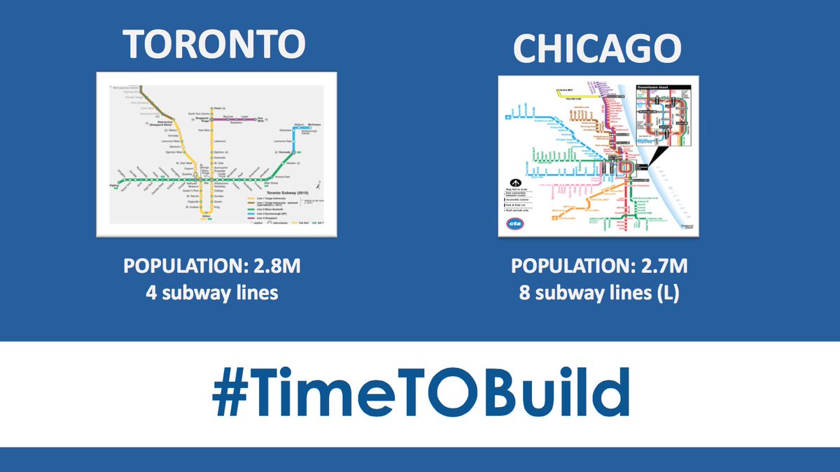JohnTory's tweet photo. We can’t wait any longer to build more transit. It’s #TimeTOBuild. https://t.co/cPkiia32i2