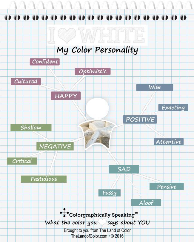 funcolors's tweet photo. Color speaks! What does your favorite color white say about you? #color #colorquotes #colo… https://t.co/dfU36MBuJB https://t.co/sSYbkqM6NR