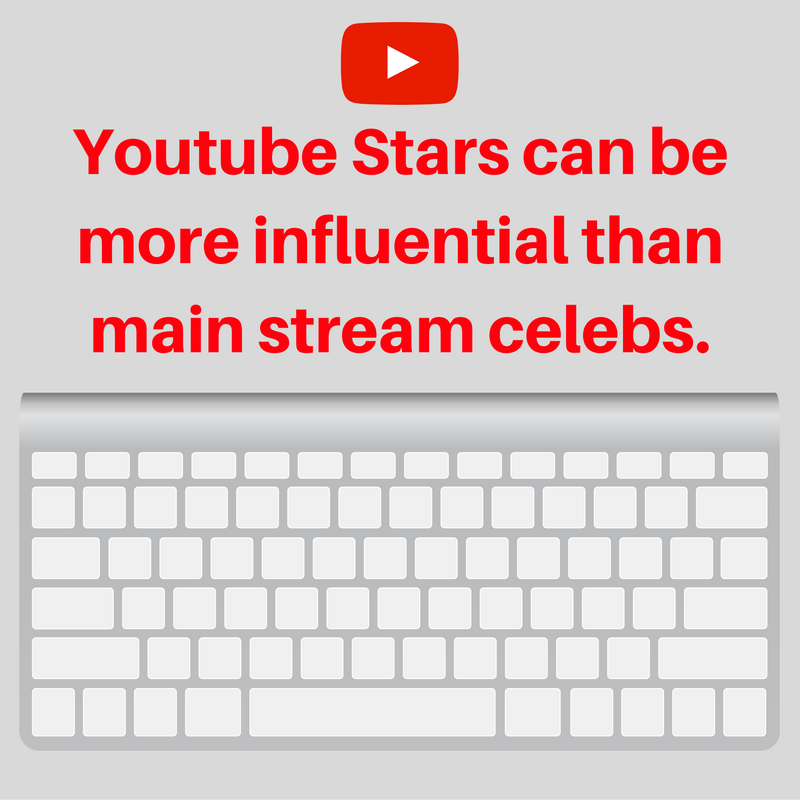 SuttJulia's tweet photo. It may be hard to believe but main stream celebrities aren't as influential as you thought. #Buildinfluence #UFSMM @UFSMM https://t.co/PNhbBxvVP2