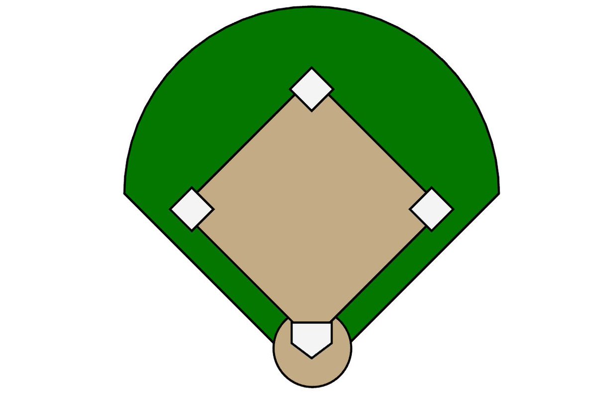 RubyRhombus's tweet photo. Baseball is my favorite sport since the bases are rhombuses that form a rhombus https://t.co/NQkDNHAU21