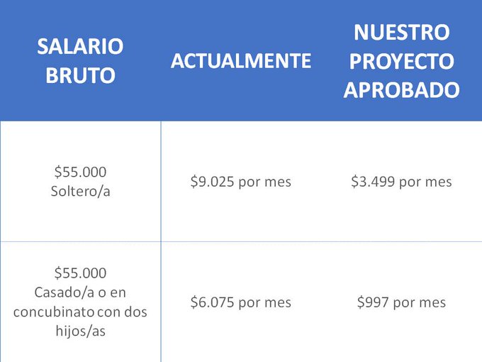 Ver imagen en Twitter