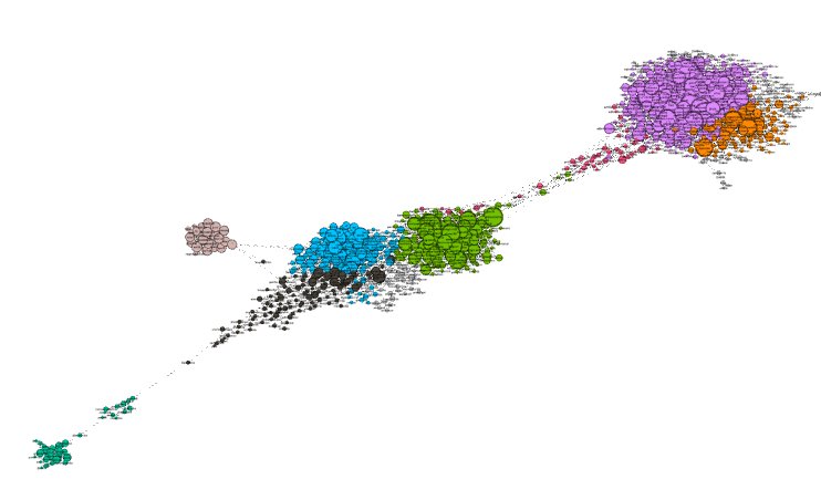 yannoth's tweet photo. De nouvelles perceptives en sémantique, article à lire https://t.co/EVqAdp4YVF  @speyronnet @ChristianMeline #metamot #textguru #wordprint https://t.co/EMVHq6Ecyc