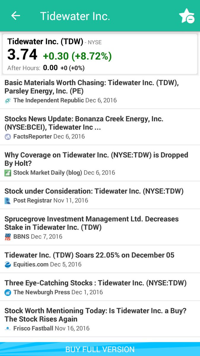 invaderkytti's tweet photo. 📊🔍#StockMarket #StockWatch #pennystocks #Tidewater #TYDOL  #Waves #Money #Analysis #Portfolio #Watchlist #StockTwits $TDW ✴🌊☔ https://t.co/MWQ0a85VmJ