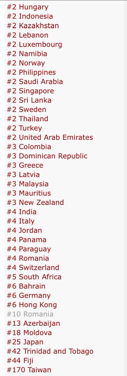 LouisWTNews's tweet photo. Current chart positions for #JustHoldOn on iTunes. https://t.co/myffLDVikt