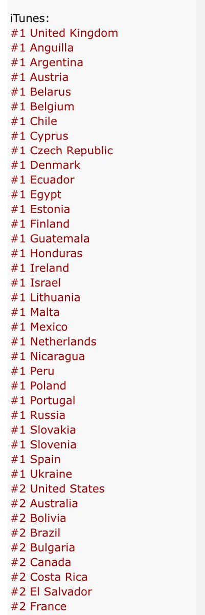 LouisWTNews's tweet photo. Current chart positions for #JustHoldOn on iTunes. https://t.co/myffLDVikt