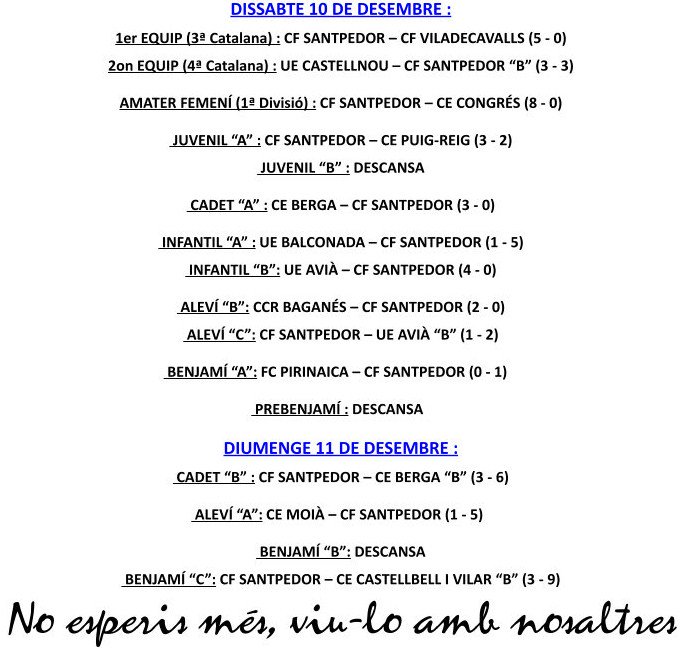 Resultats dissabte 10 i 11 de Desembre.

cfsantpedor.cat/partits-10-i-1…

No esperis més, viu-lo amb nosaltres.