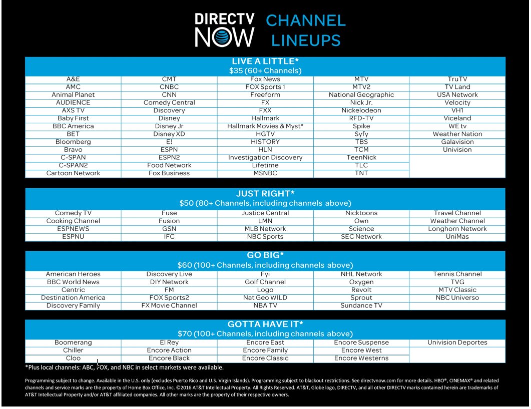 Cricket now has DirecTV available for your device! 
