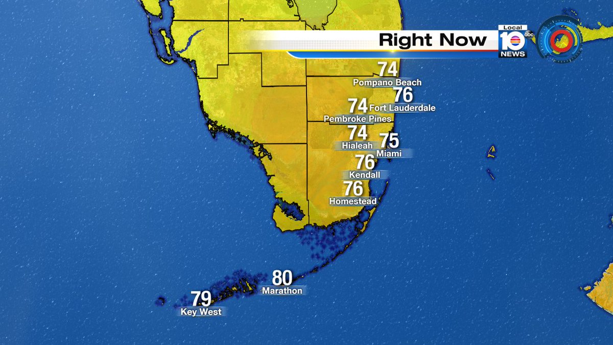 5pm temperatures check from @TrentAricTV https://t.co/KnH3re0TdK