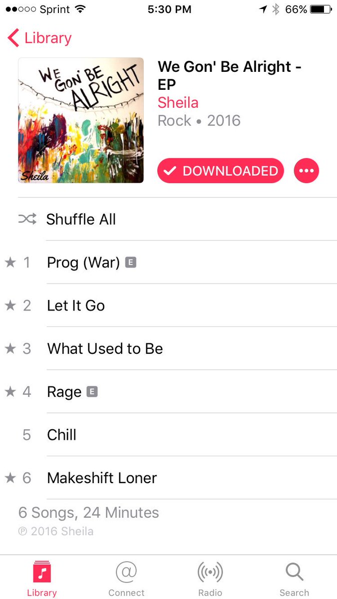 I have some VERY talented friends that recently dropped projects so I decided to throw em a couple coins, I suggest you do the same