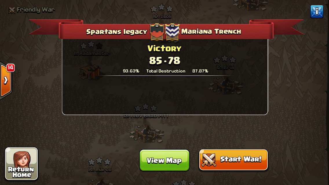 SpartansLegacy's tweet image. SPARTAAAAAA 8/8 11v10 and 2 10v10.  GG MT