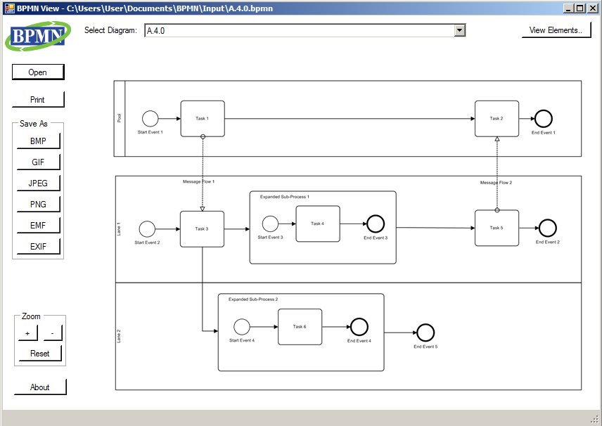 pdf evolutionary