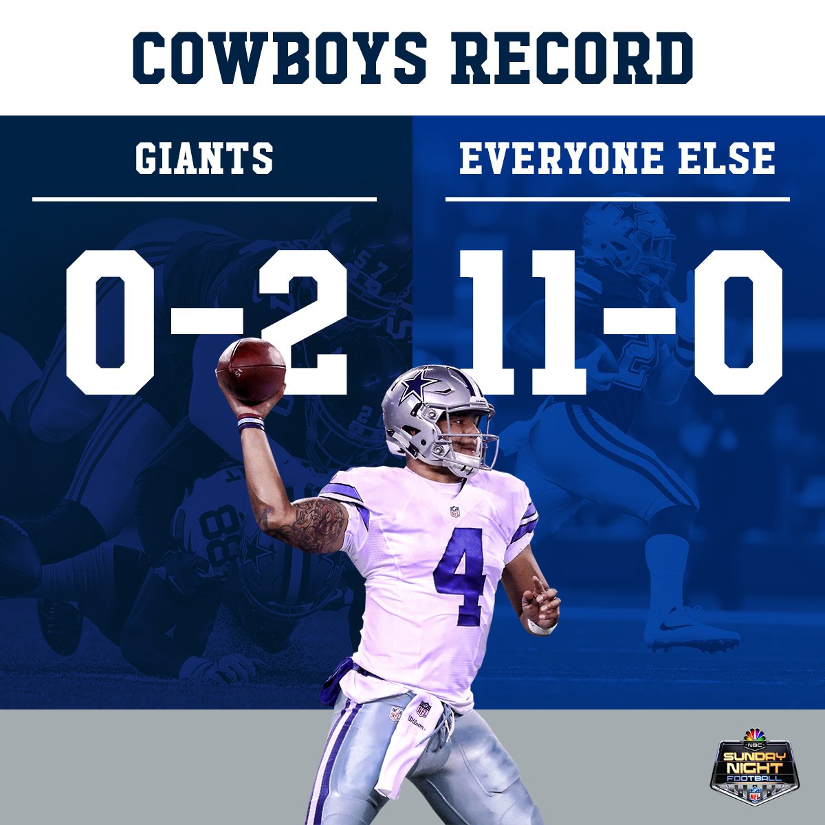 cowboys vs giants record last 5 years