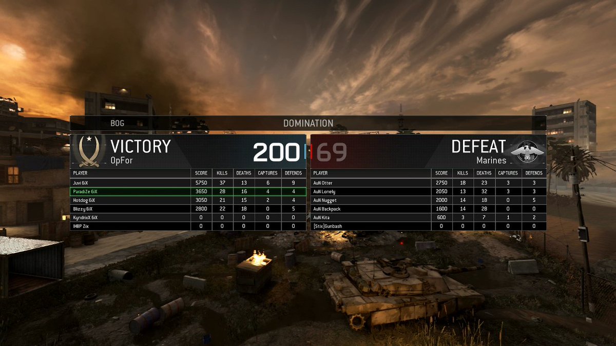 6iXMarksmen's tweet photo. [MWR] 6iX vs AuN 2-0 https://t.co/UTxLpfRmIt