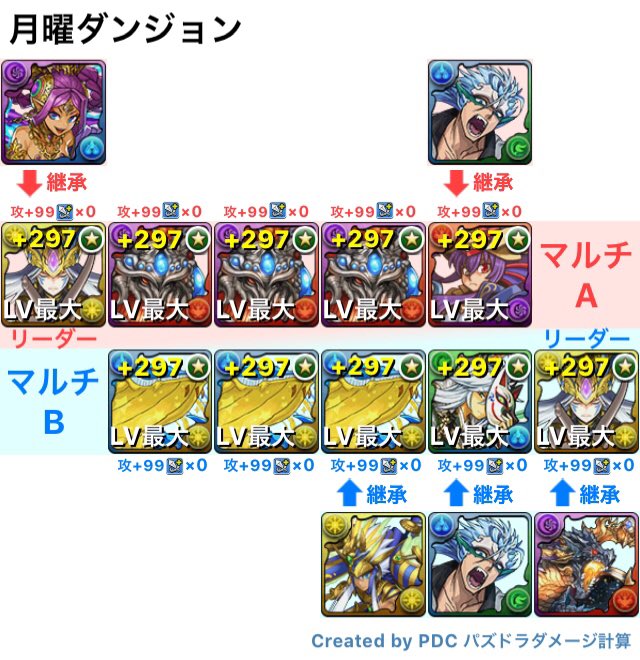 のんのん Nonnon0721 Twitter のんのん Nonnon0721 Twitter